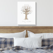 Leinwand Thumbprint Tree Guestbook (Insitu (Schlafzimmer))