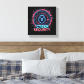 Leinwand von Cybersicherheitsexperten (Insitu (Schlafzimmer))