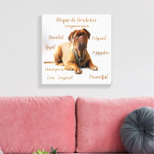 Leinwand von Hunden mit Temperament-Eigenschaften (Insitu (Wohnzimmer))