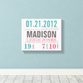 Leinwand zum Geburtsdatum des Kindes - Cotton Cand (Insitu (Holzboden))