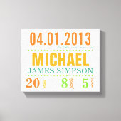 Leinwand zum Geburtsdatum des Kindes - Zirkus (Vorderseite)