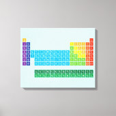 Leinwanddrucke Leinwanddruck (Vorderseite)