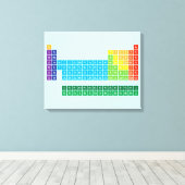 Leinwanddrucke Leinwanddruck (Insitu (Holzboden))