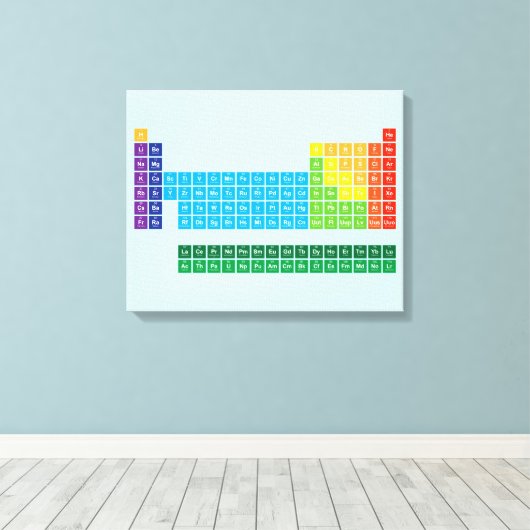 Leinwanddrucke Leinwanddruck (Insitu (Holzboden))