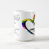 leise geliebte Tasse mit Texten 2025 (Mittel)