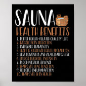 Leistungen der Sauna Poster (Vorne)