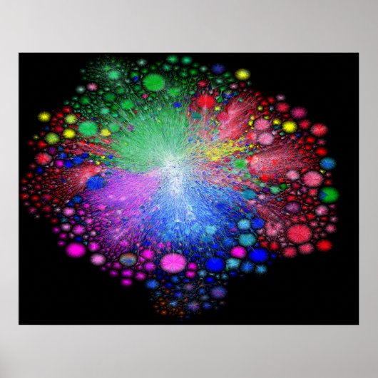 Leiterbahnen des Internet 2022 Poster (Vorne)