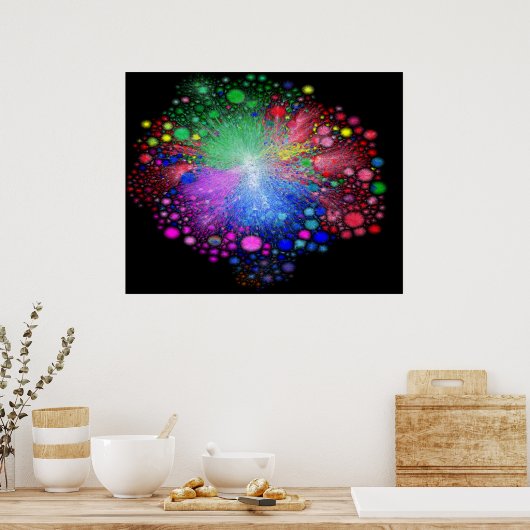 Leiterbahnen des Internet 2022 Poster (Küche)