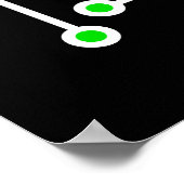 Leiterkarte Poster (Ecke)