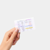 Leitfaden für das allgemeine Ultraschallreferenz-A Ausweis (Handheld)