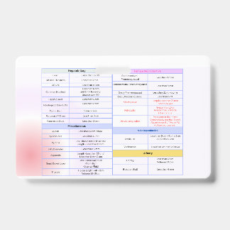 Leitfaden für das allgemeine Ultraschallreferenz-A Ausweis