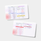 Leitfaden für das allgemeine Ultraschallreferenz-A Ausweis (Vorder- & Rückseite)