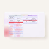 Leitfaden für das allgemeine Ultraschallreferenz-A Ausweis (Rückseite)