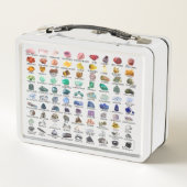 Leitfaden für die Geologie der Kristall-Sammlung v Metall Brotdose (Rückseite)