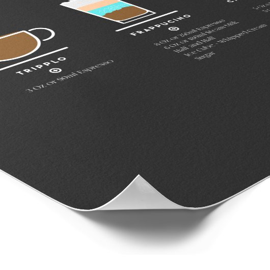 Leitfaden für Kaffee Poster (Ecke)