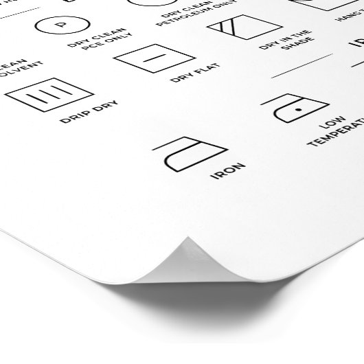 Leitfaden für kommerzielle Wäschesymbole Poster (Ecke)