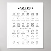 Leitfaden für kommerzielle Wäschesymbole Poster (Vorne)