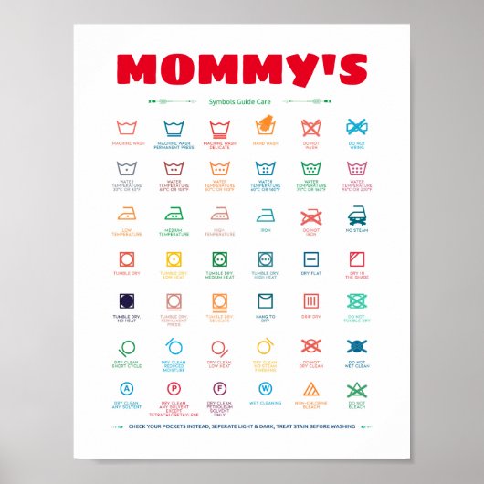 Leitfaden für personalisierte Wäschesymbole Poster (Vorne)