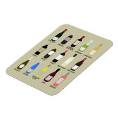 Leitfaden zur Identifizierung von Weinsorten Magnet (Linke Seite)