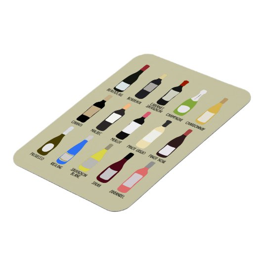 Leitfaden zur Identifizierung von Weinsorten Magnet (Linke Seite)