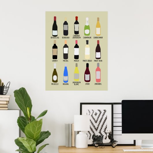 Leitfaden zur Identifizierung von Weinsorten Poster (Heimbüro)