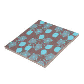 Leitlinie Fliese (Seite)