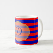 Leitlinie Personalisiert Kaffeetasse (VorderseiteRechts)