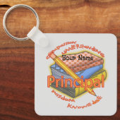 Leitmotto Schlüsselanhänger (Vorderseite)