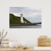 Leitungsanzeige Poster (Küche)