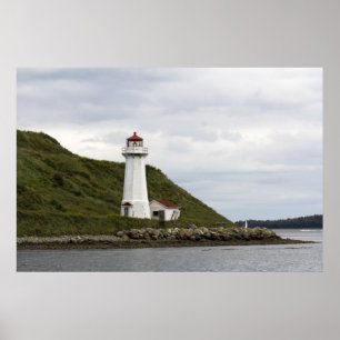 Leitungsanzeige Poster