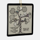 Lektionen gelehrt keramikornament (Rechts)