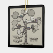 Lektionen gelehrt keramikornament (Links)