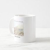 Lemmings Rush Hour Lustig Kaffeetasse (Vorderseite Links)