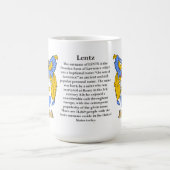 Lenz nennen, der Ursprung, die Bedeutung und das Kaffeetasse (Mittel)