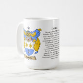 Lenz nennen, der Ursprung, die Bedeutung und das Kaffeetasse (Vorderseite Links)