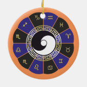 Leo 23. Juli bis August 22. Ornament (Hinten)