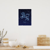 Leo Constellation and Zodiac Sign with Stars Poster (Küche)