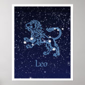 Leo Constellation and Zodiac Sign with Stars Poster (Vorne)
