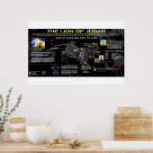 Leo Constellation - Löwe von Juda Poster (Küche)