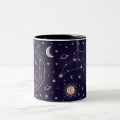 Leo Horoskop Astrologisch Zweifarbige Tasse (Mittel)
