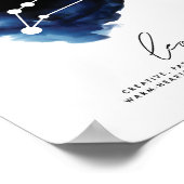 Leo-Konstellationsmerkmale Poster (Ecke)