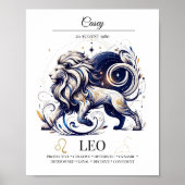 Leo Personalisiert Elegante Wasserfarben Poster (Vorne)