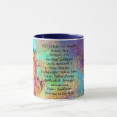 LEO,STRENGHT TAROT ASTROLOGY ZODIAC GEBURTSTAG TASSE (Zentrum)