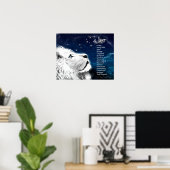 Leo Traits Poster (Heimbüro)