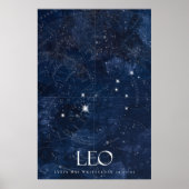 Leo Zodiac Poster mit Namen, Sternzeichen zodiac (Vorne)
