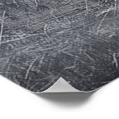 Leo Zodiac Sign in Grunge Distressed Style Poster (Ecke)