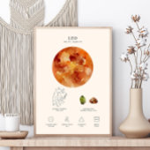 Leo Zodiac Sign mit Birthstone Poster