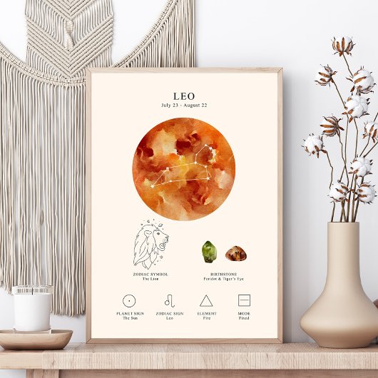 Leo Zodiac Sign mit Birthstone Poster