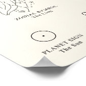 Leo Zodiac Sign mit Birthstone Poster (Ecke)