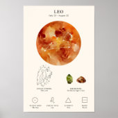 Leo Zodiac Sign mit Birthstone Poster (Vorne)